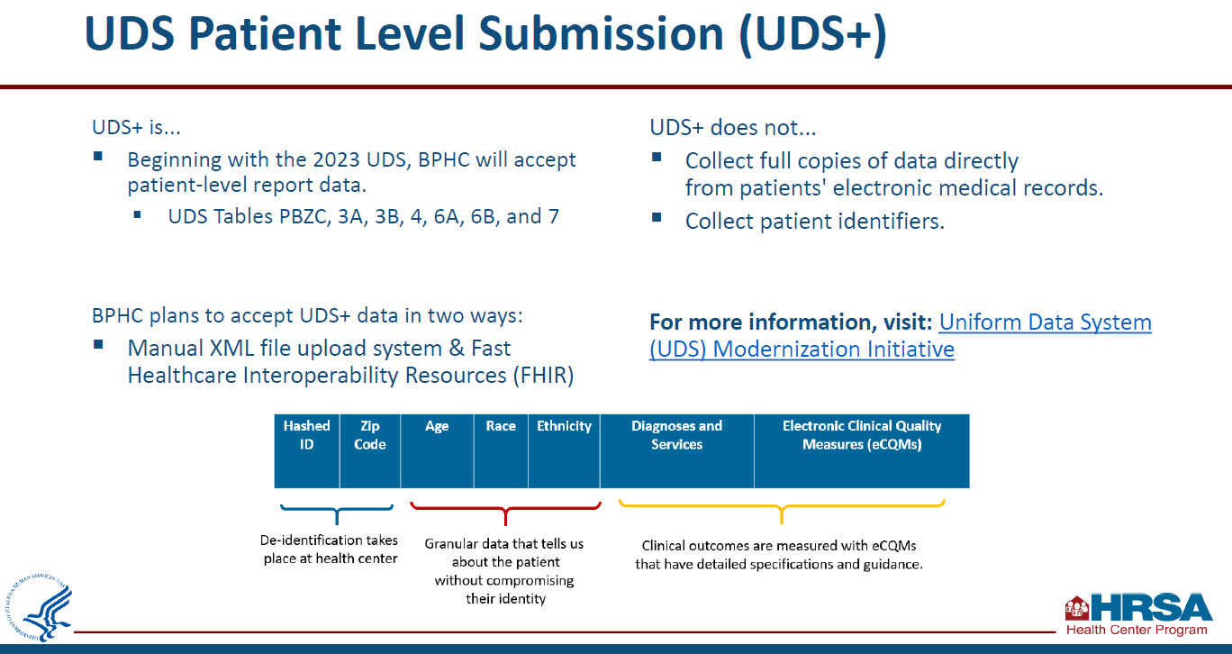 HRSA UDS + Overview Slide